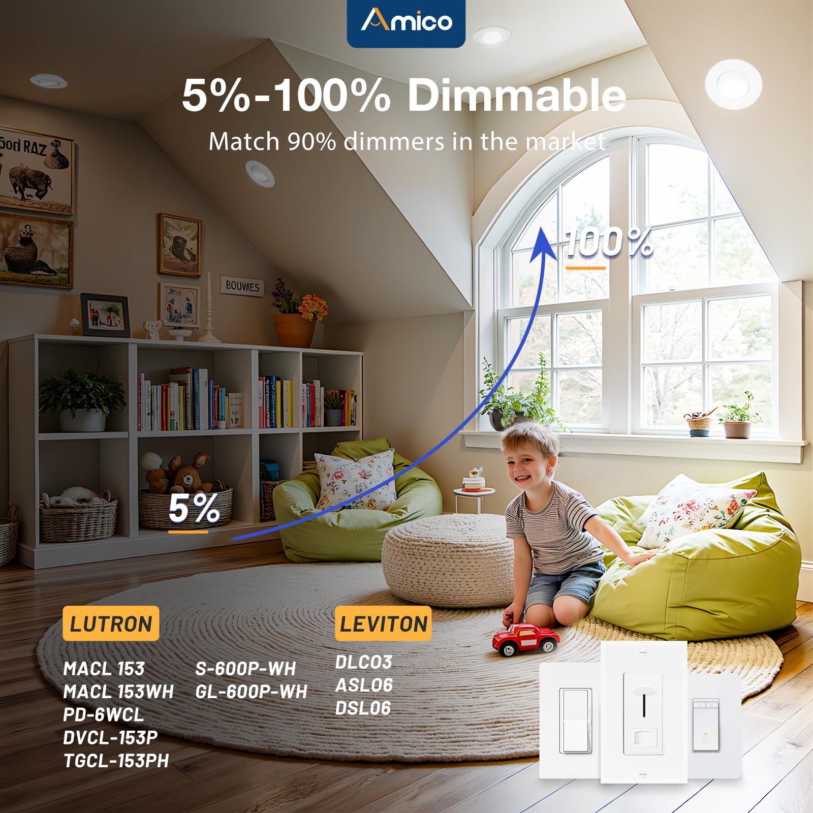 Amico 4-inch gimbal downlight IC-rated for safe insulation-contact installations.