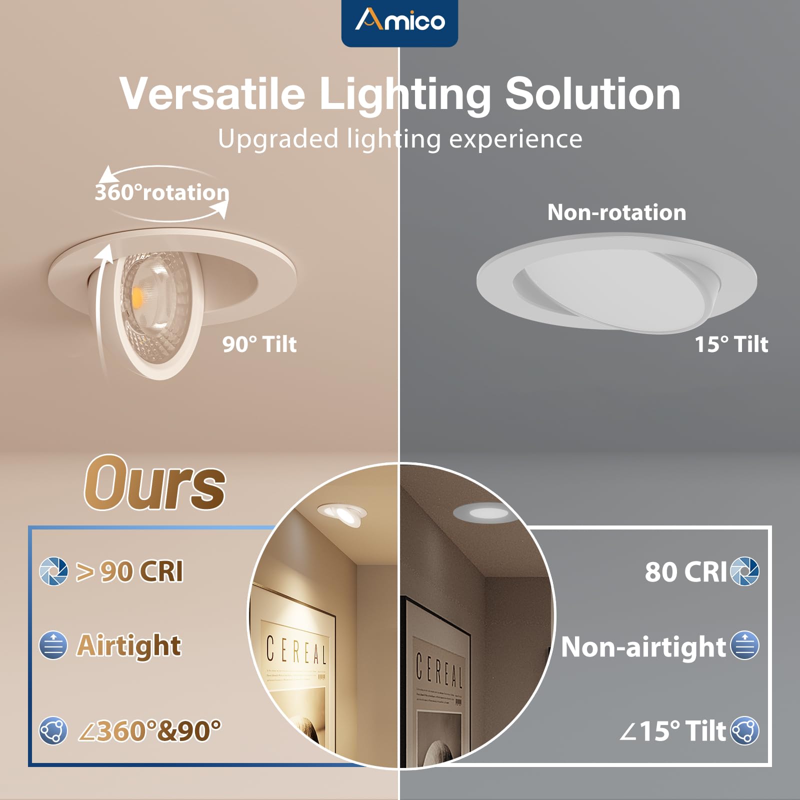 IC-rated Amico downlight installation suitable for ceilings with insulation.