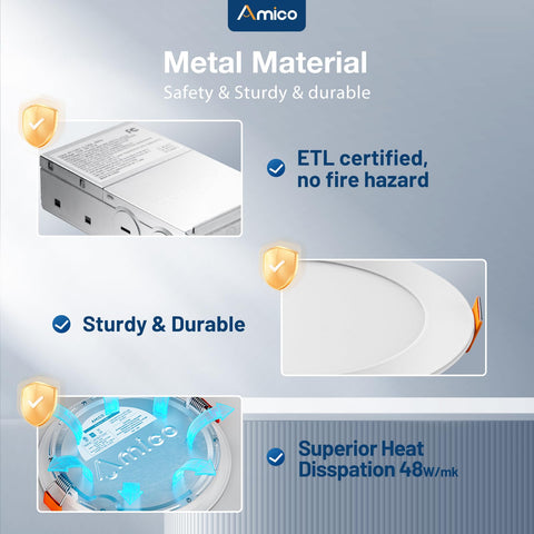 IC rated and ETL certified Amico fixture for safe ceiling installation
