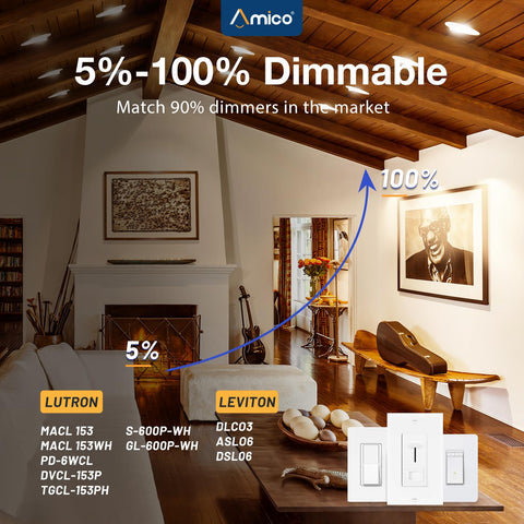 Amico LED recessed light IC rated for insulation contact and safe installation.