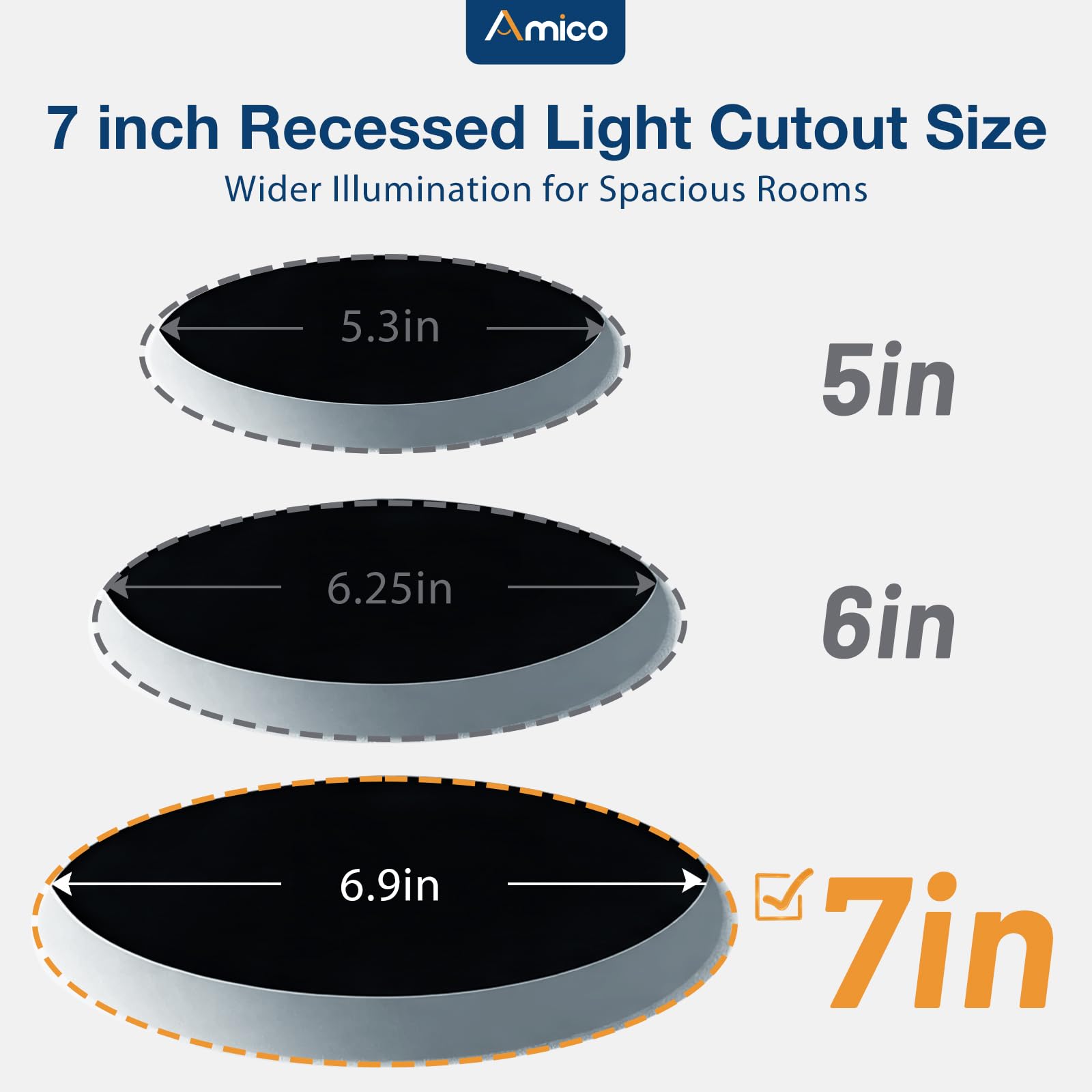 Amico 5CCT switch for instant color temperature control and ambiance.