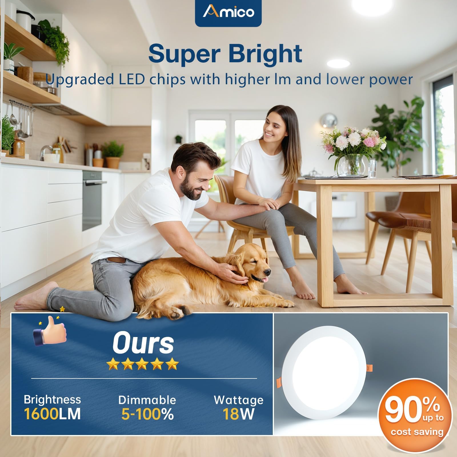 Amico 5CCT color temperature switch close-up for customizable ambience