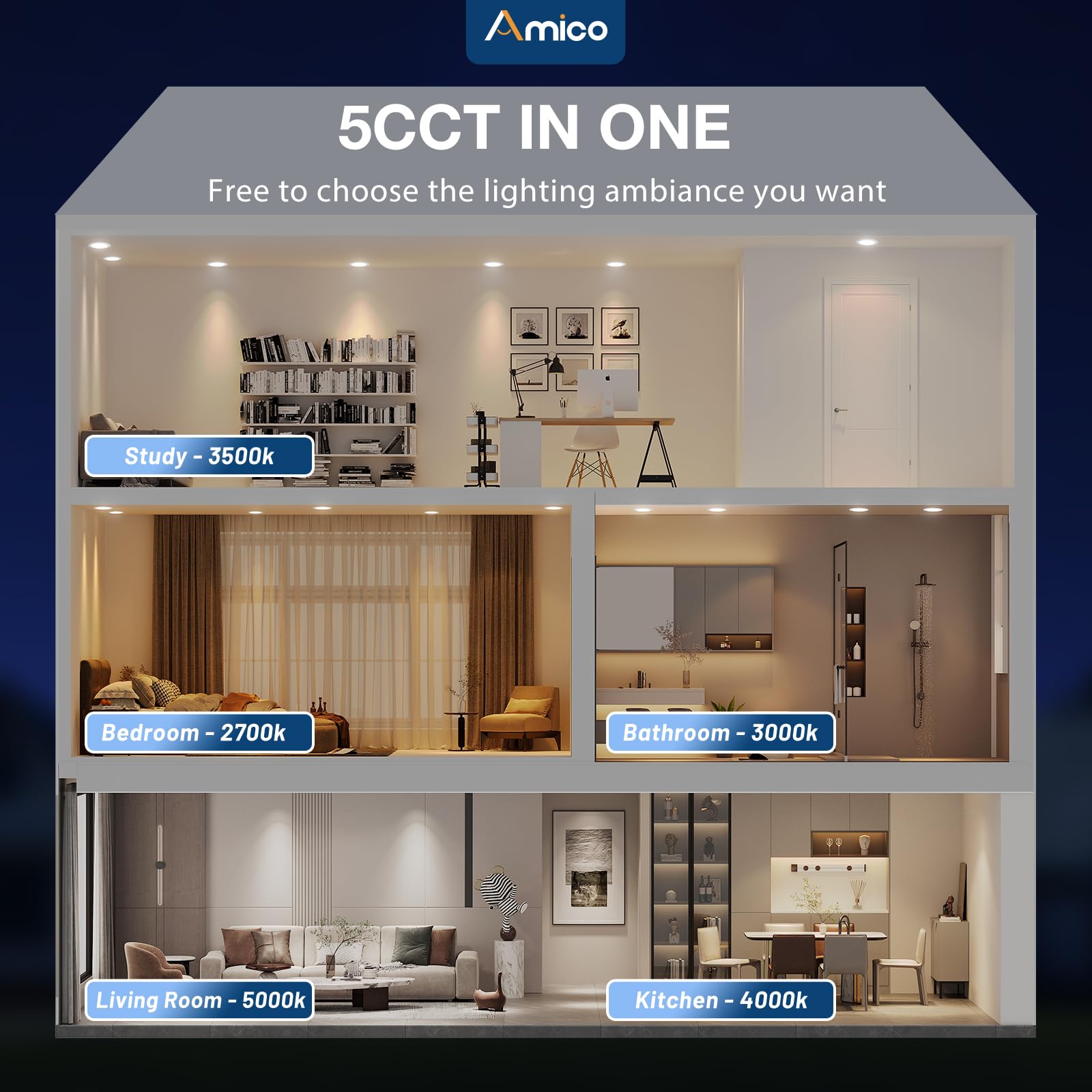Amico 5CCT selectable dimmable downlight showing mood-appropriate color temperature