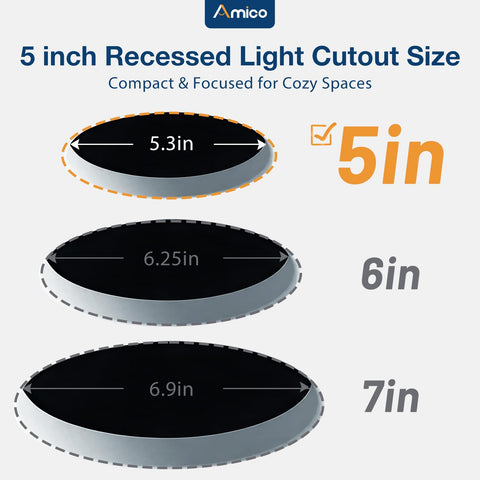 Amico 5CCT selectable light demonstrates color-temperature control via junction box.