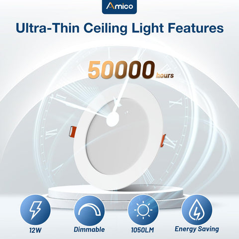Amico 5CCT switch on J-box to choose color temperature for any room.