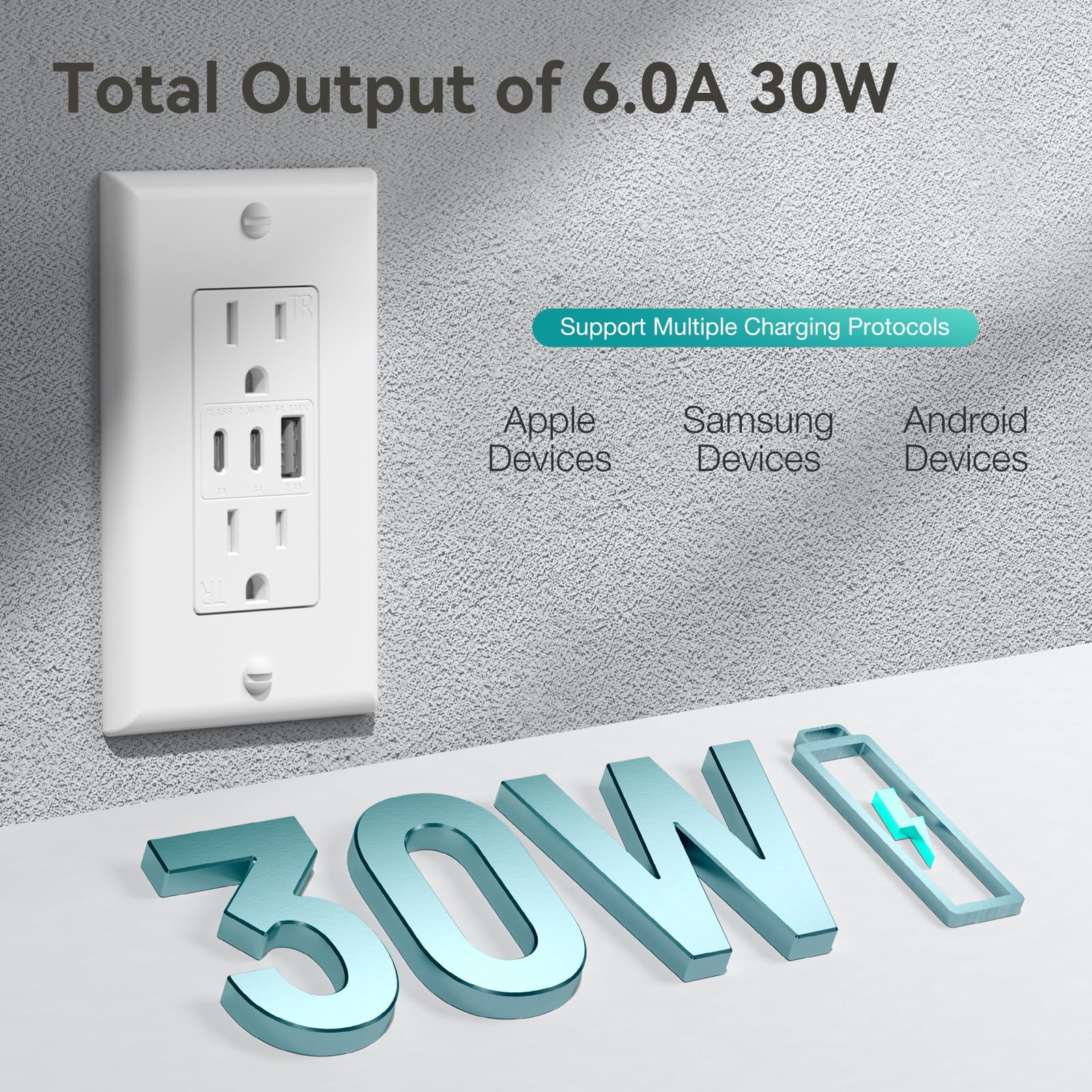 Amico USB outlet wide view highlighting wall plate integration.