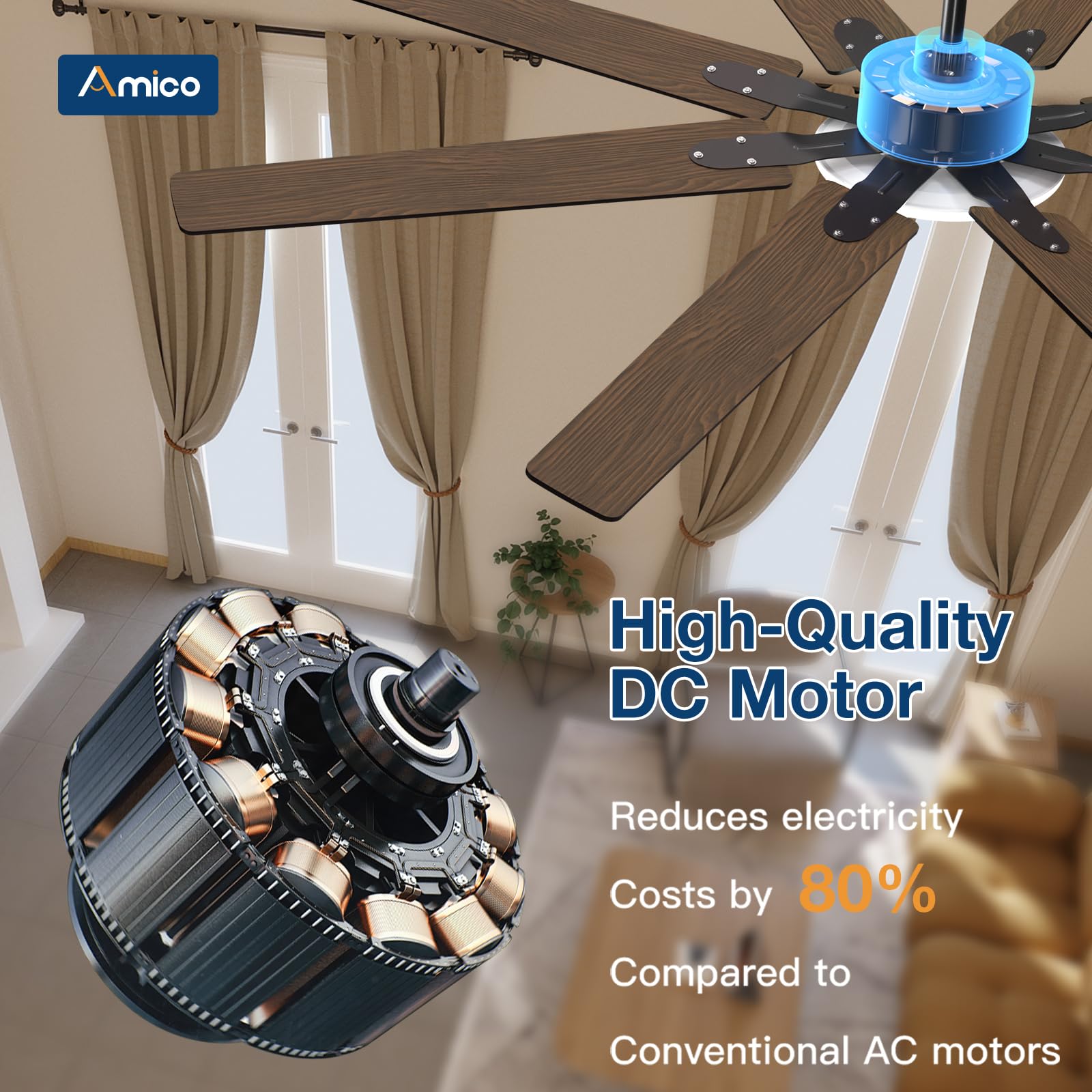 Amico 7138 CFM ceiling fan suitable for indoor and outdoor spaces.