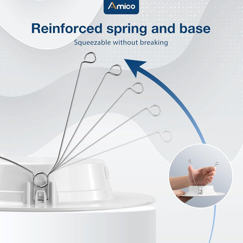 Amico 950 lumens output and 12.5W efficiency in a downlight fixture