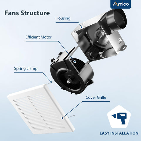 Amico two-pack in packaging emphasizing value and consistency.
