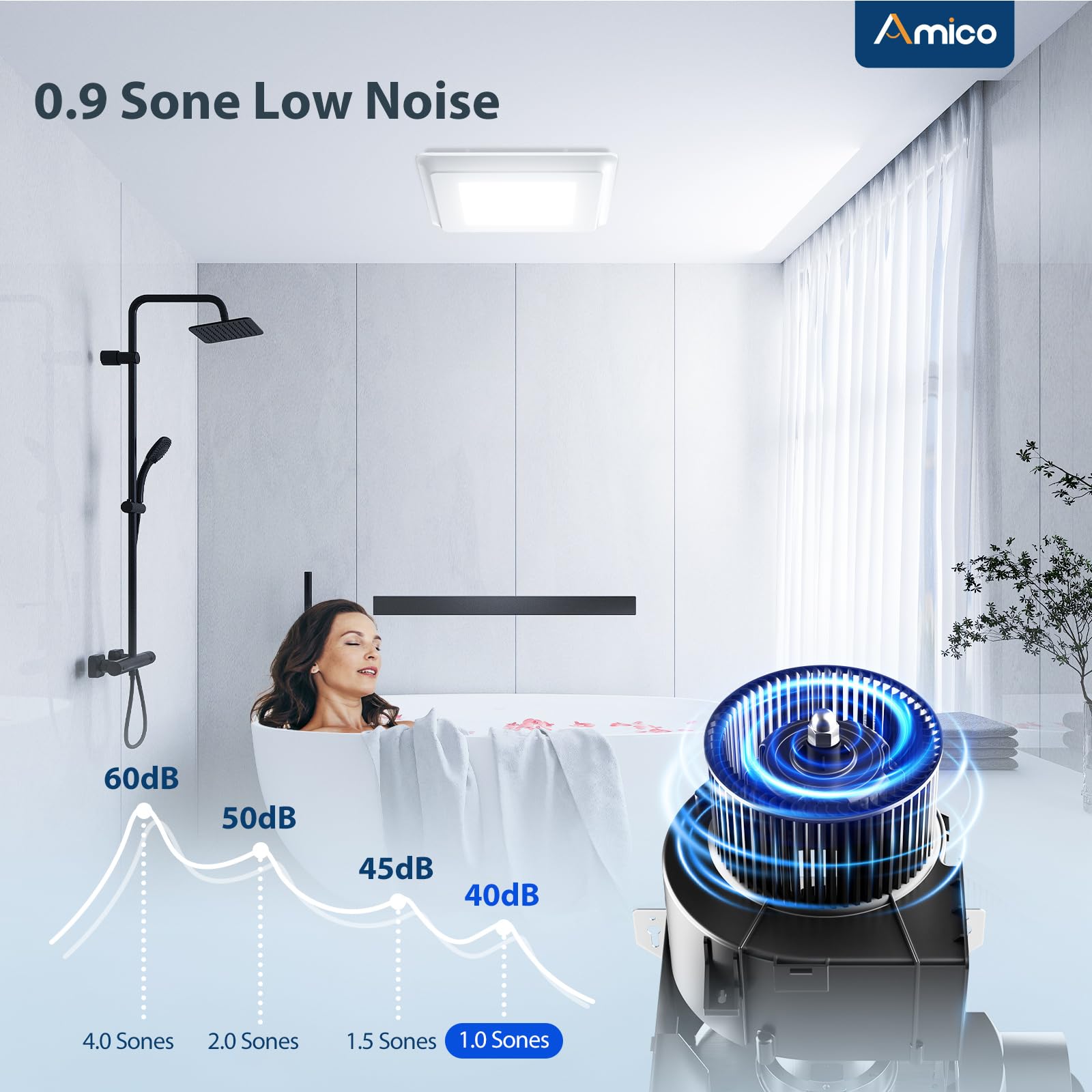 Amico dimming control for adjustable brightness from 0 to 100%.