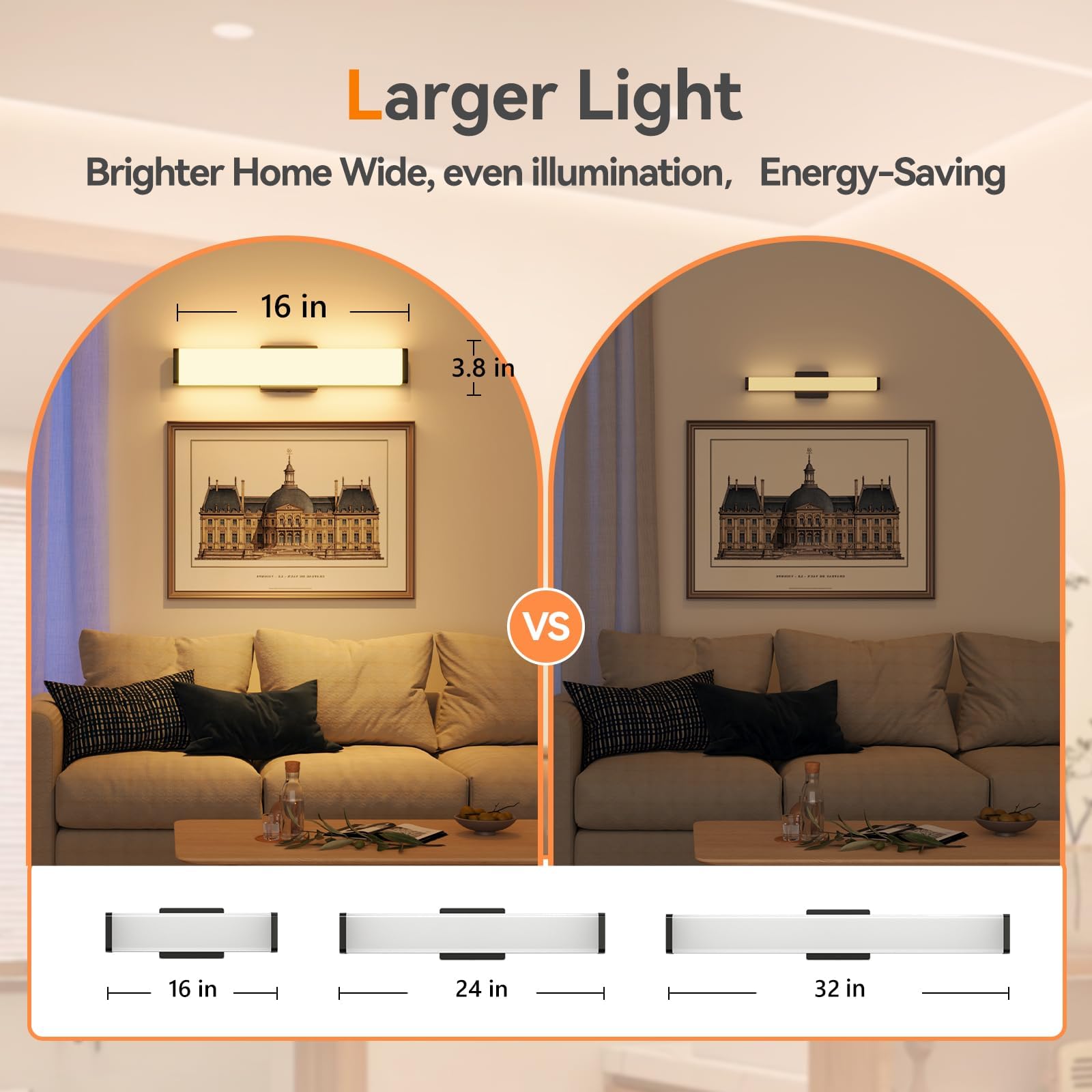 Amico bathroom light ETL certified ensures safe operation in humid spaces.