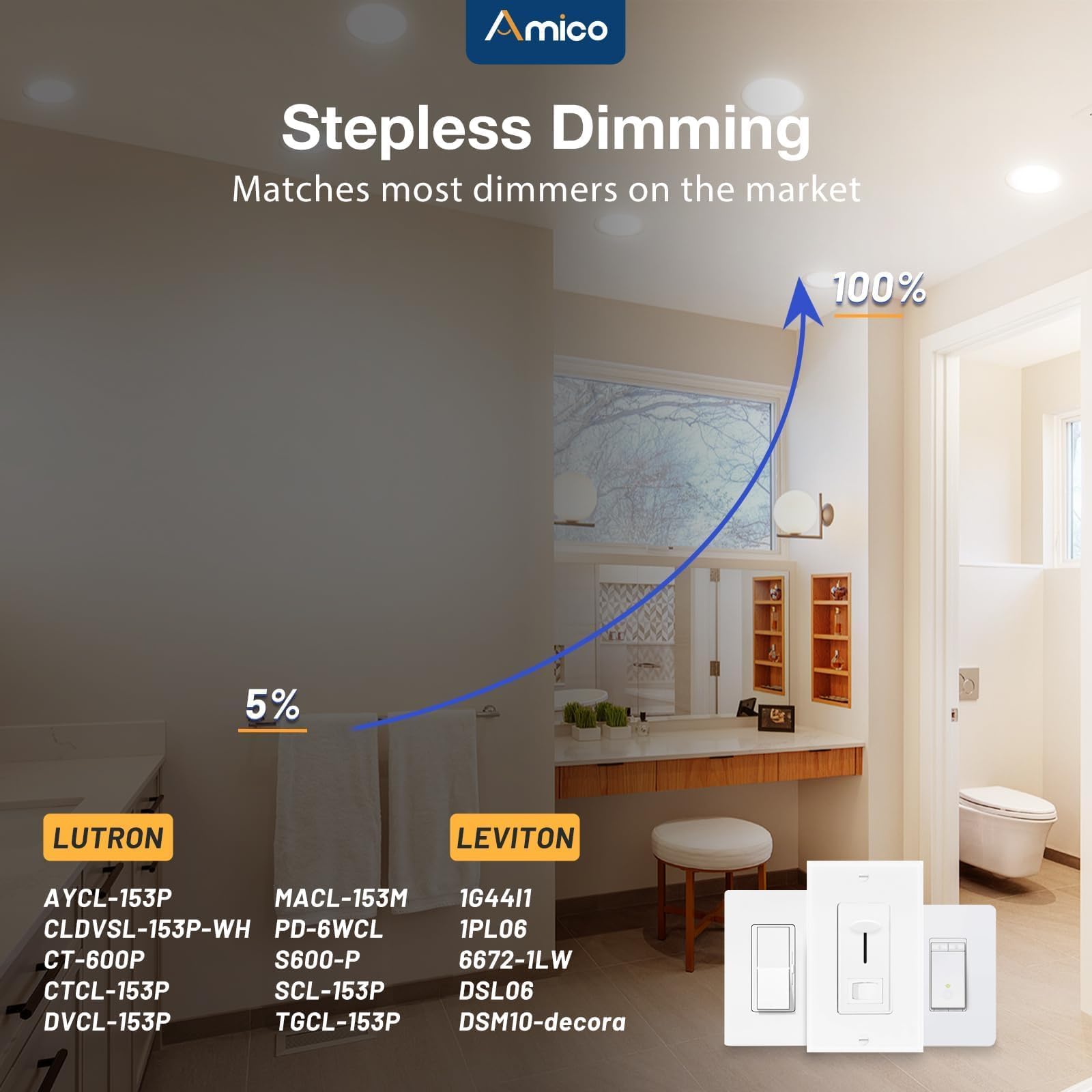 Amico recessed lights ideal for bedroom, kitchen, and hallway lighting plans.