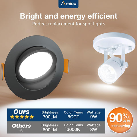Amico black recessed light adds modern contrast to interiors