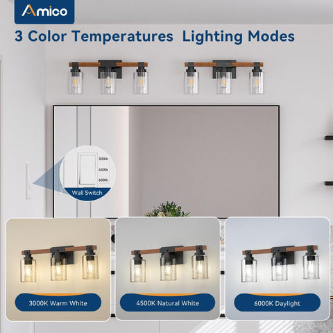 Amico bubble glass shades close-up showing vintage-industrial style
