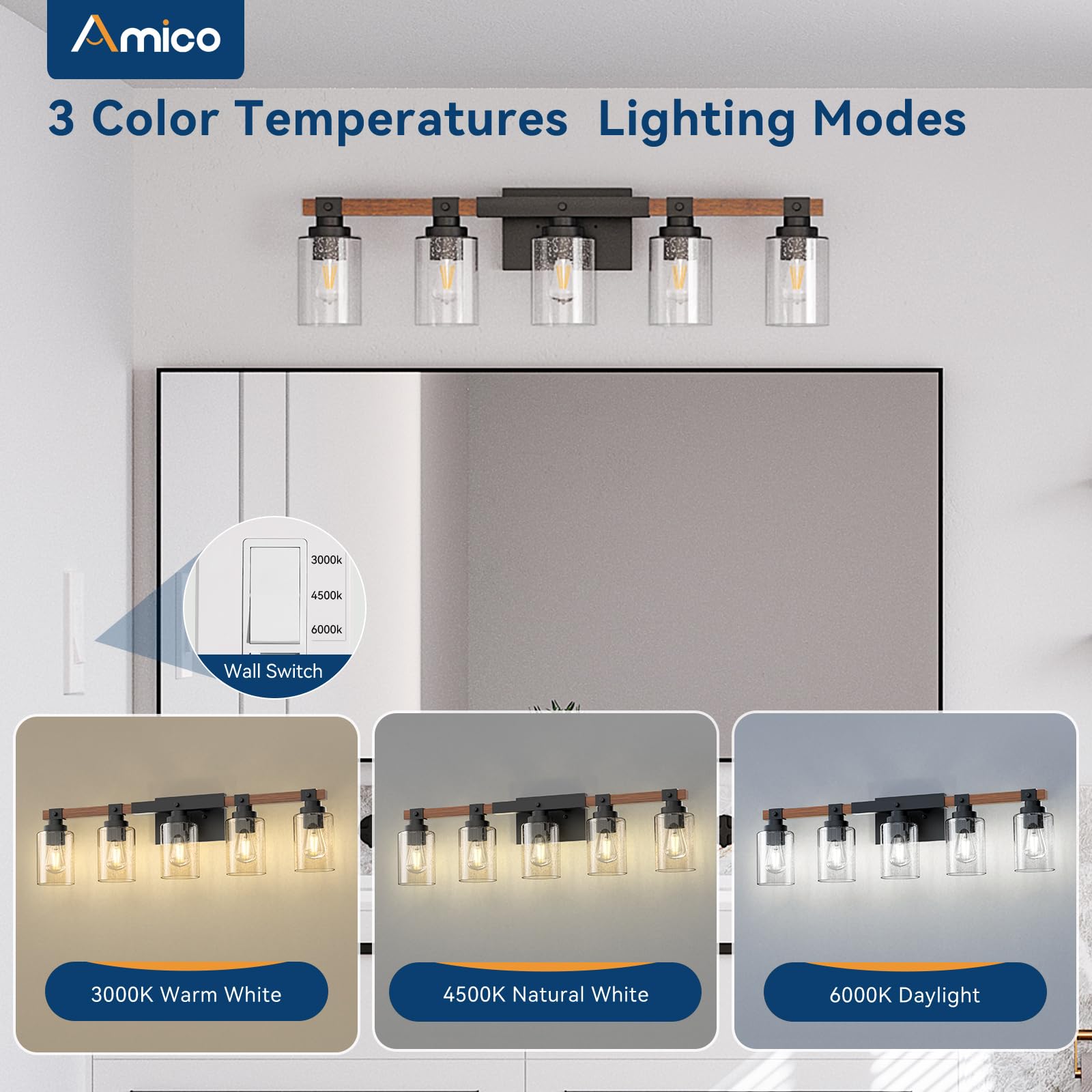 Amico bubble glass shades close-up show vintage elegance and soft illumination.