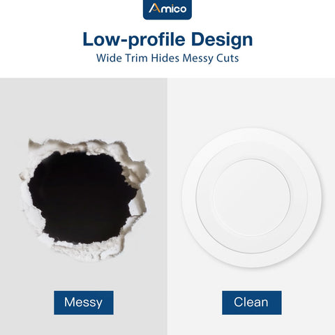 Amico goof ring covers gaps around recessed light, suitable for ceiling fans and pendants.