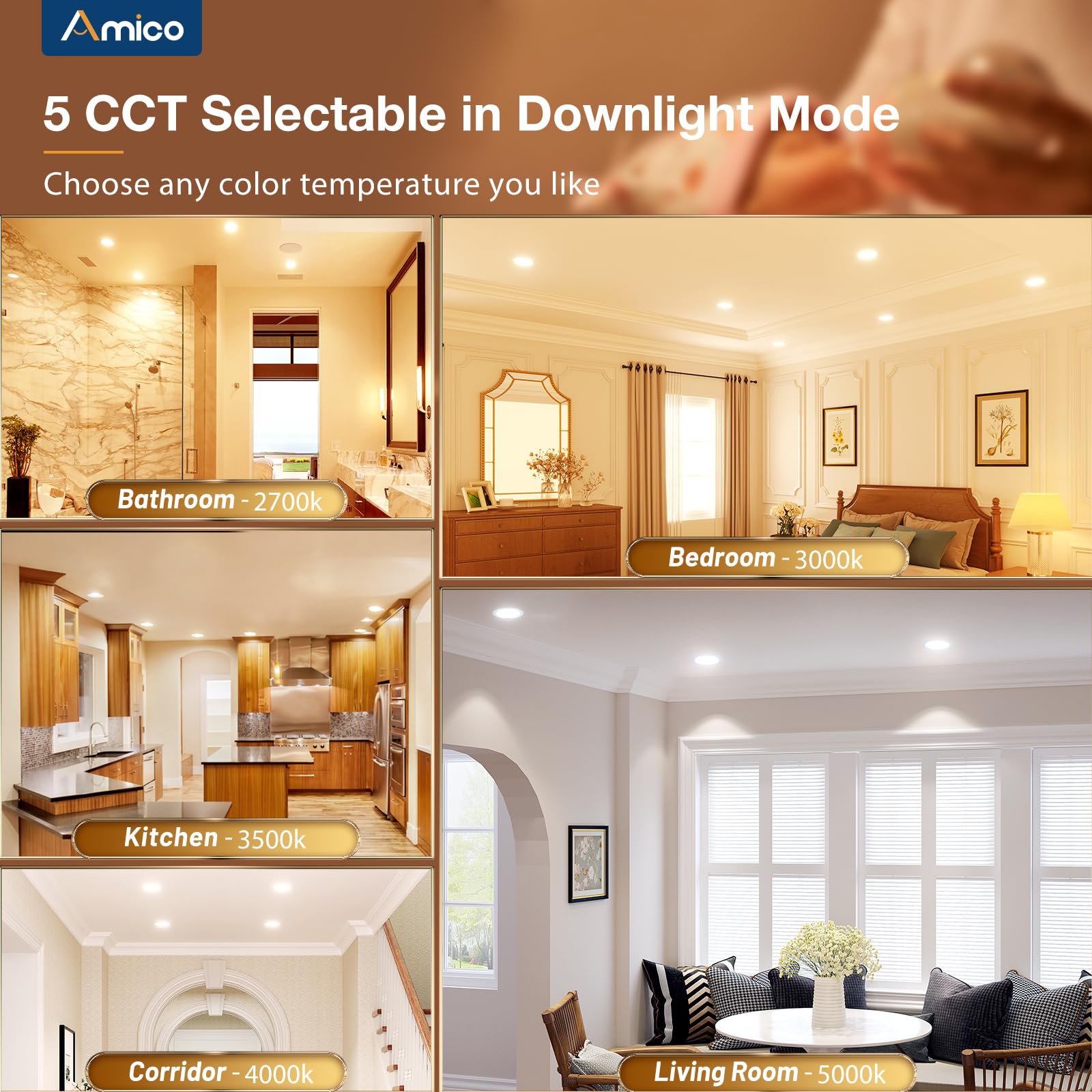 Amico canless wafer downlight IC rated and ETL certified for safe installation