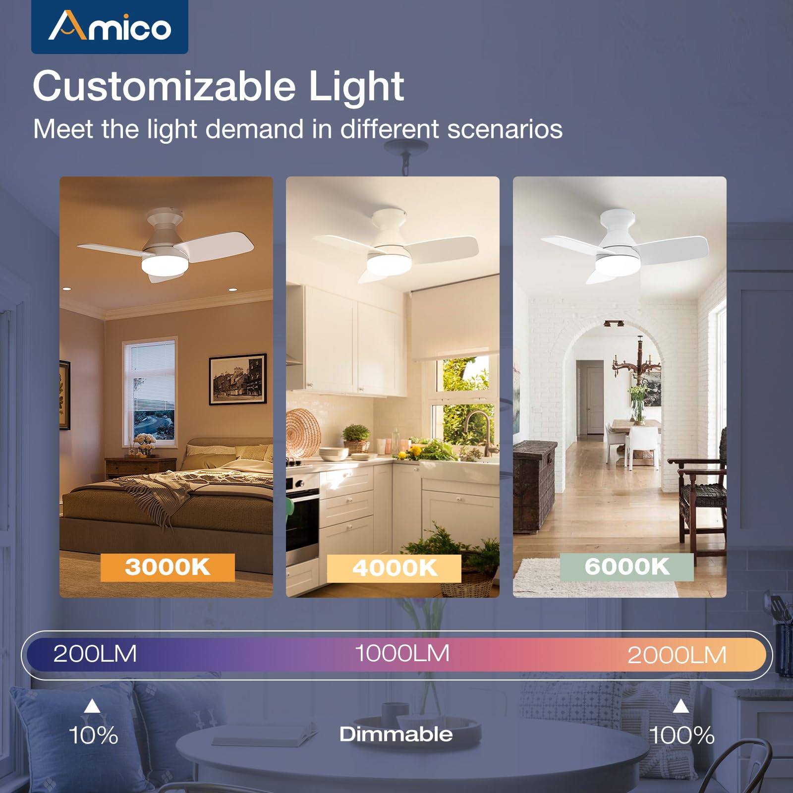 Amico dimmable light with 3CCT for different tasks and moods.