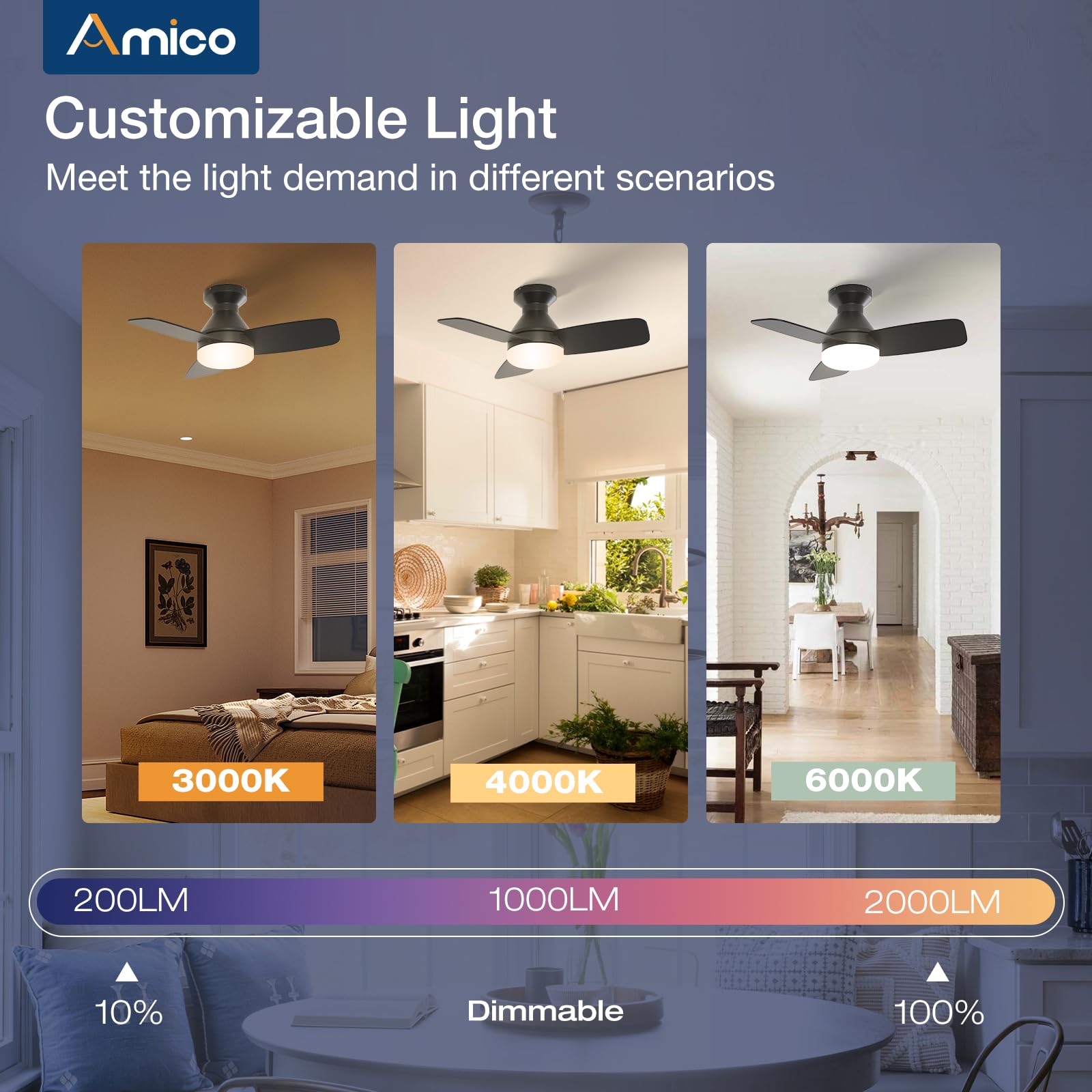 Amico outdoor friendly ceiling fan suitable for patio use