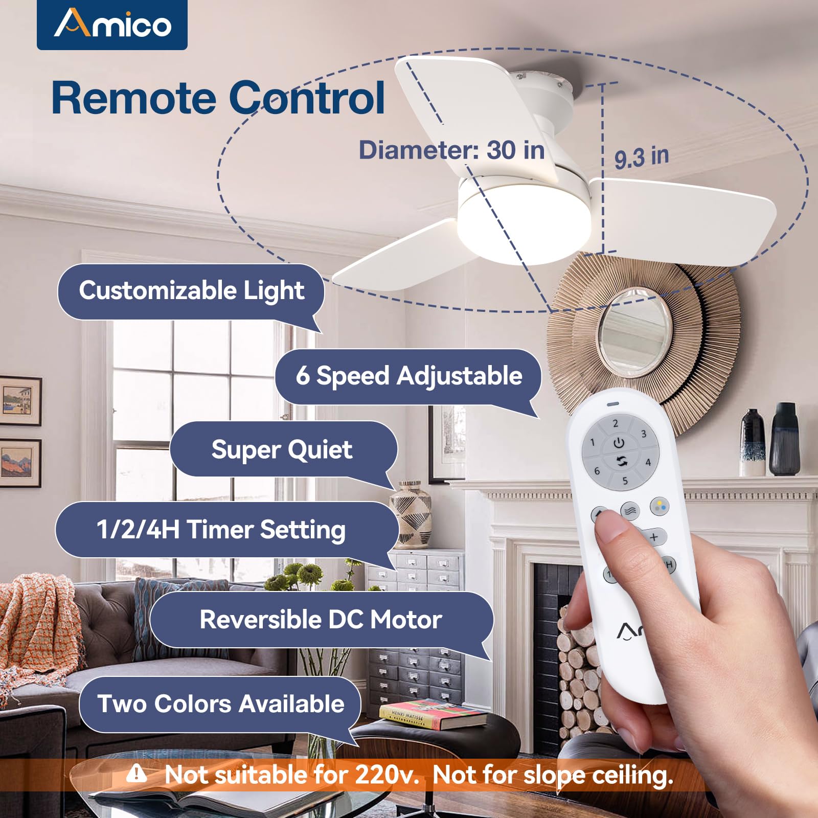 Amico ceiling fan with remote control for easy adjustments.