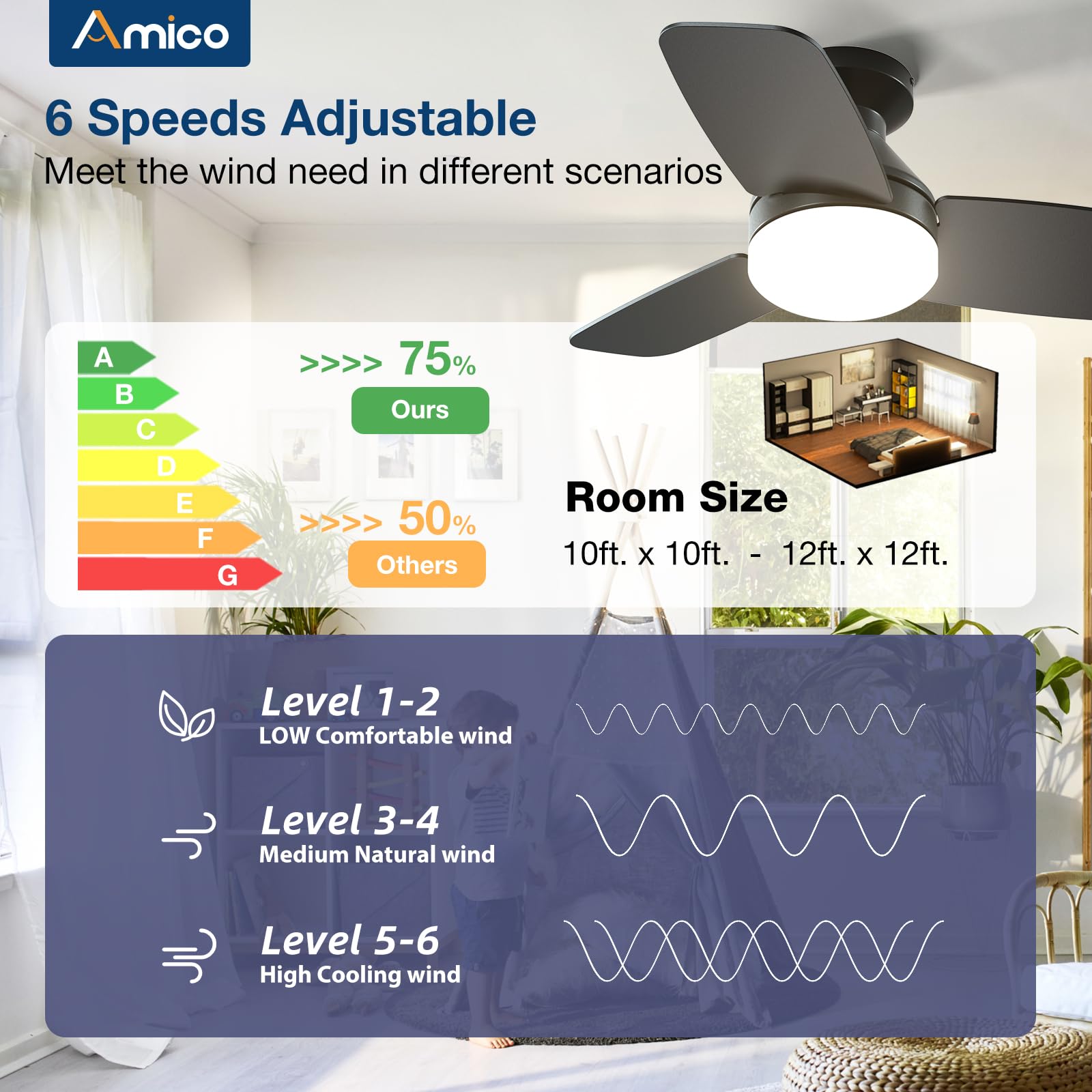 Amico reversible DC motor ceiling fan with black and walnut blades