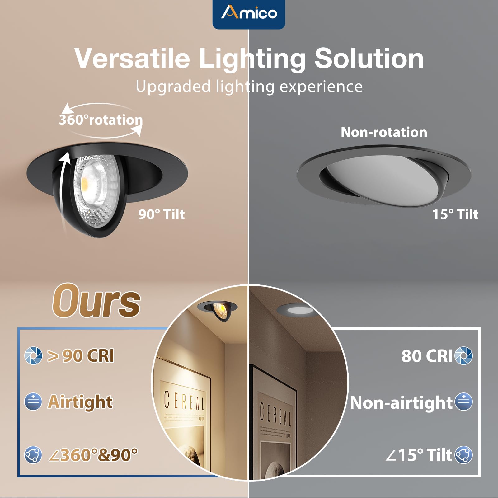 Amico dimmable downlight offering 2700-5000K selectable temp choices