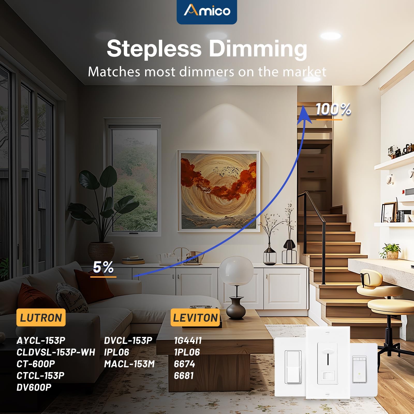 Amico dimmable downlight setup for adjustable room mood