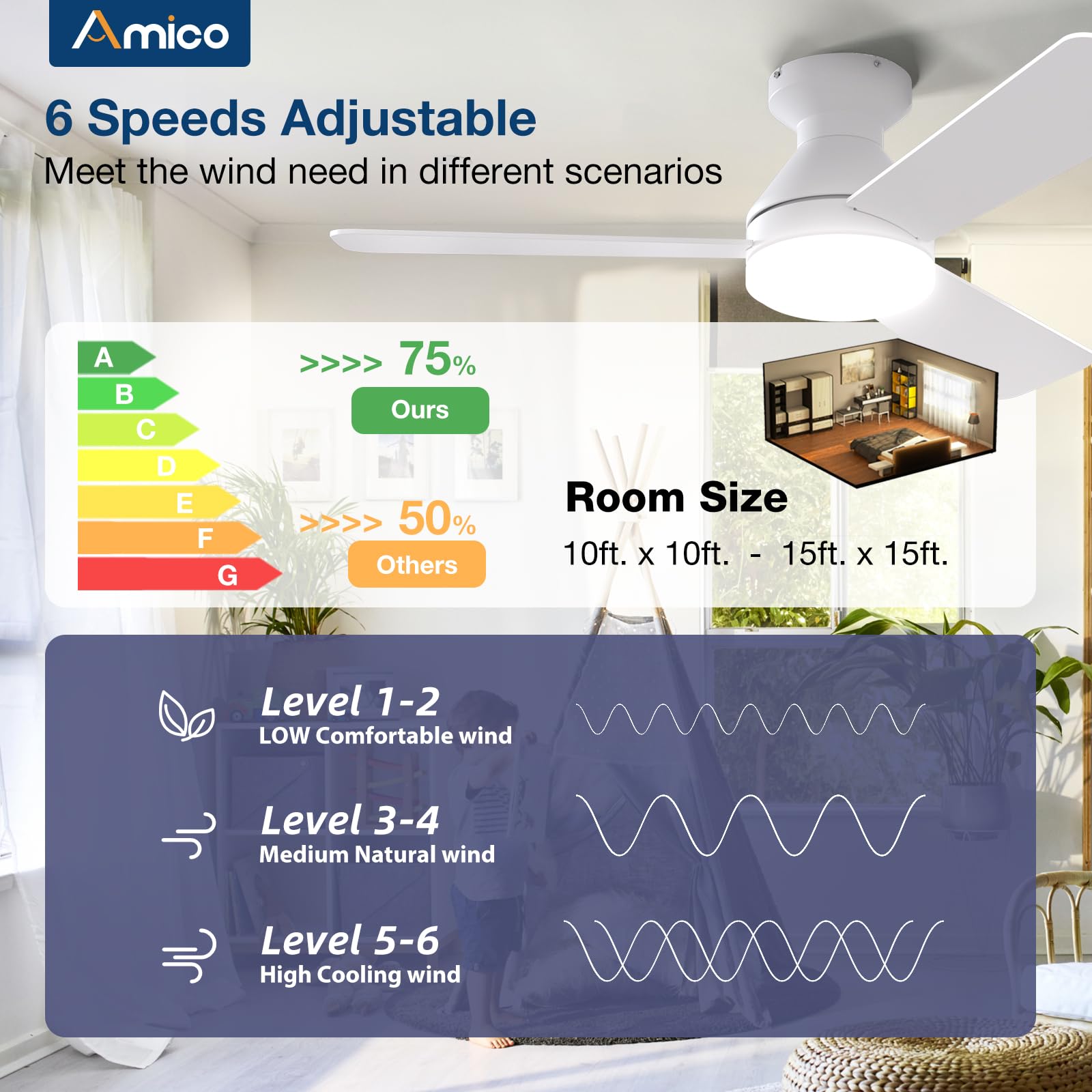 Amico dimmable light with 3CCT for any mood or task.
