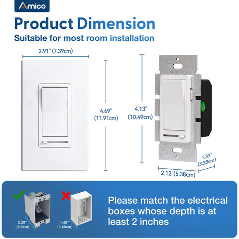 Amico dimmer switches with included wall plates in packaging