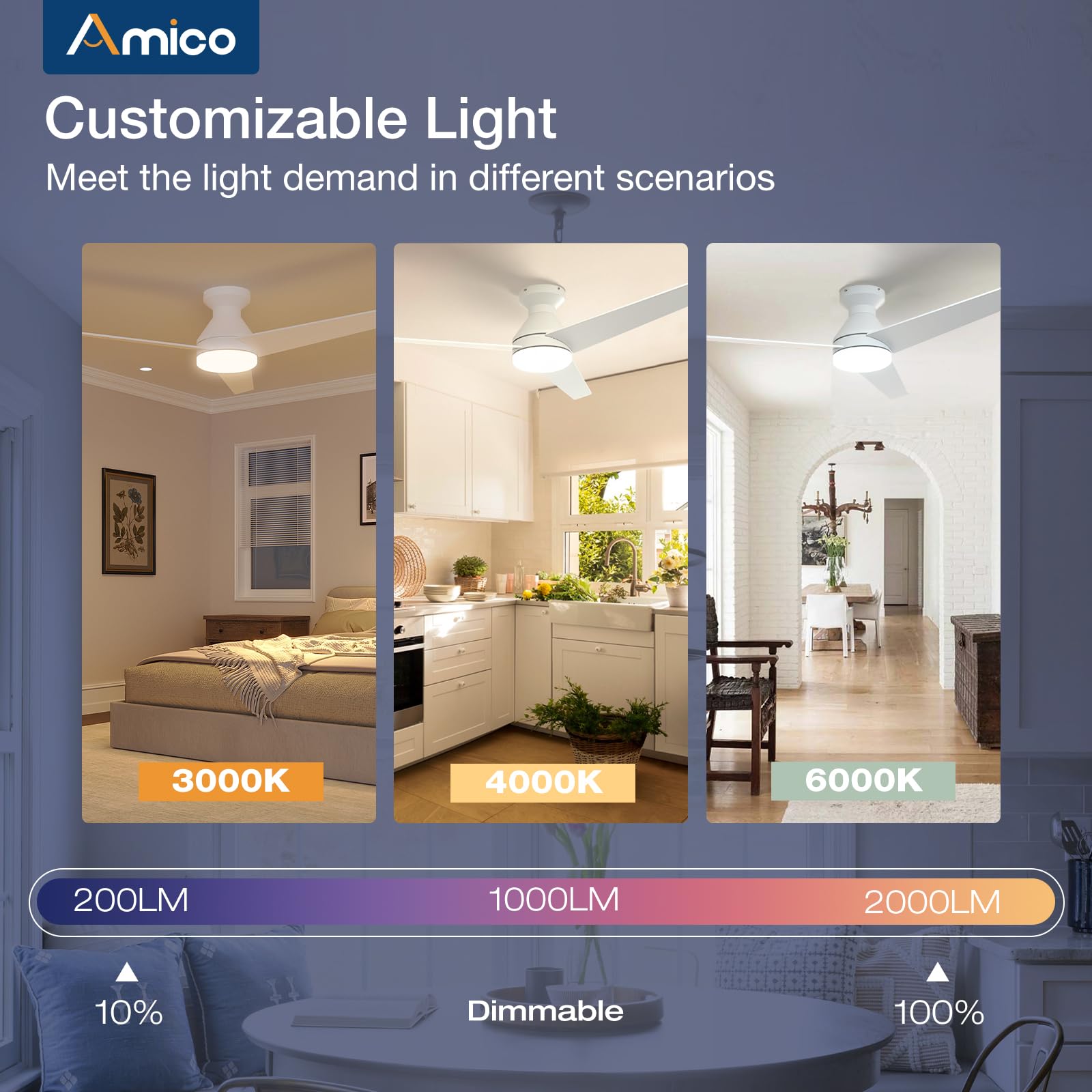 Amico dual-color blades white and yellow wood grain styling
