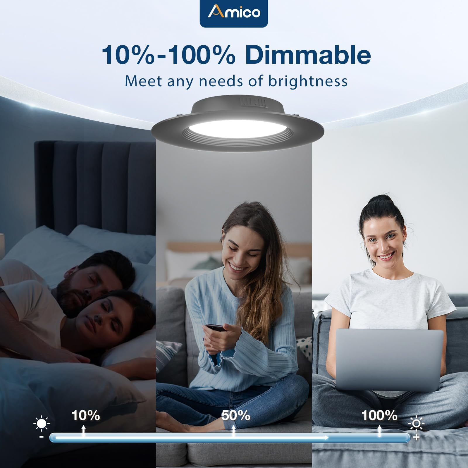 Amico retrofit lights with E26 base enable DIY installation