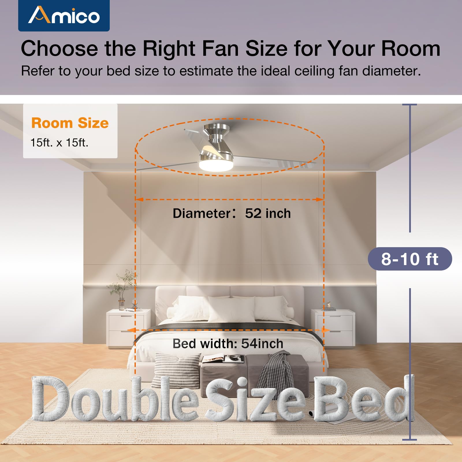 Amico easy installation for renters with step-by-step guide and no electrician needed.