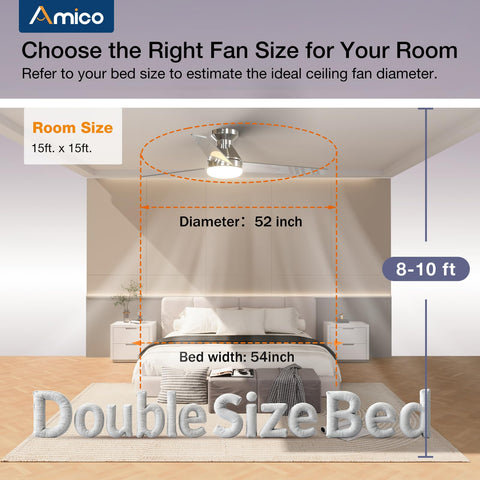 Amico easy installation for renters with step-by-step guide and no electrician needed.
