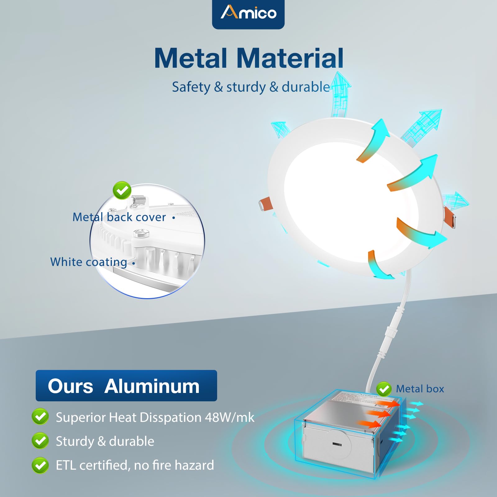 Amico energy-efficient 11W equals 75W halogen, lowering energy costs.