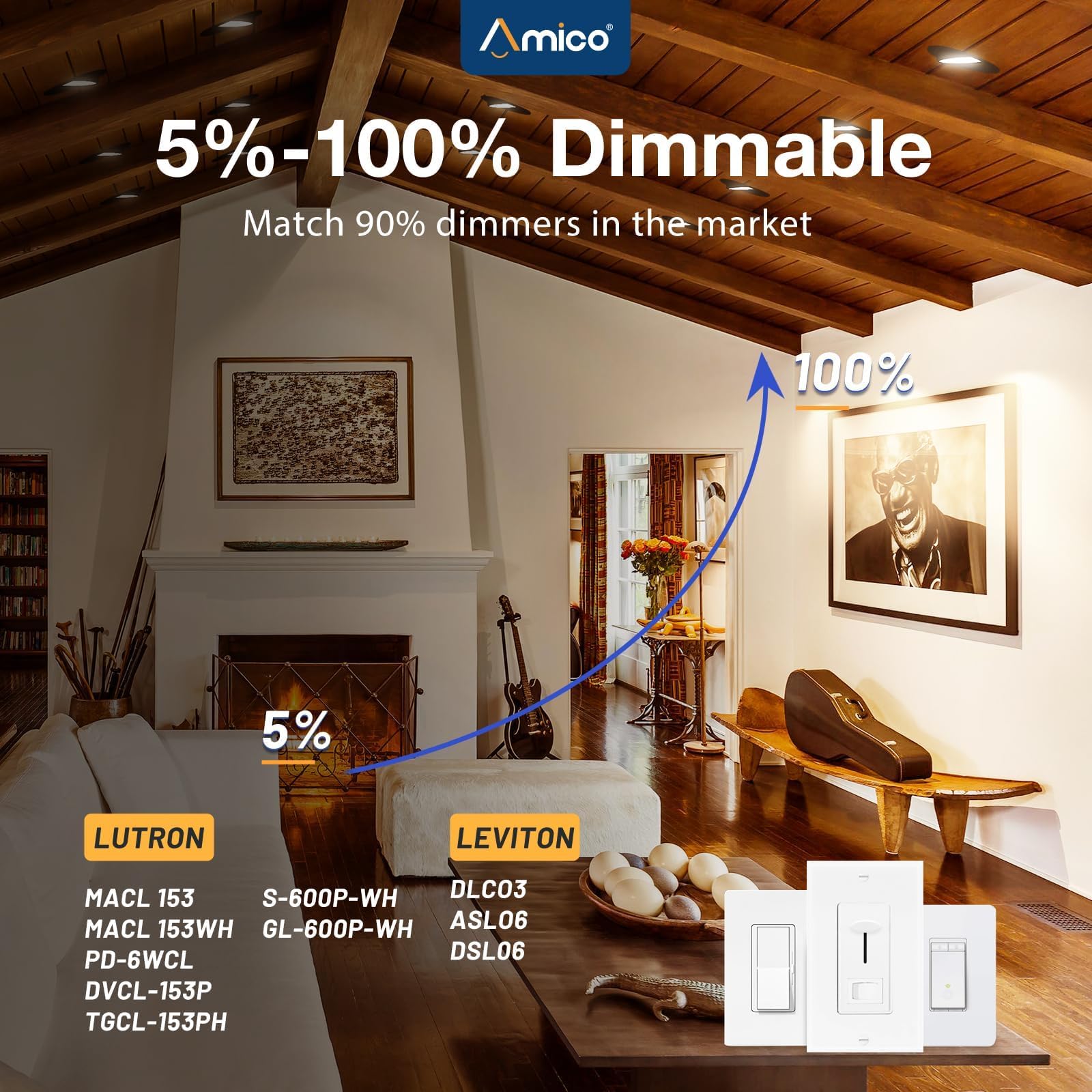 Amico 9W 700lm energy-saving LED downlight for bright rooms