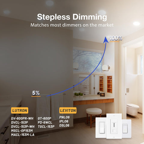 Amico dimmable recessed light enables smooth brightness control in rooms.