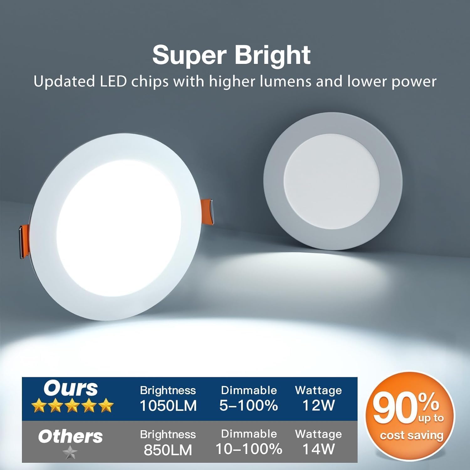Amico energy-saving design reduces electricity use.