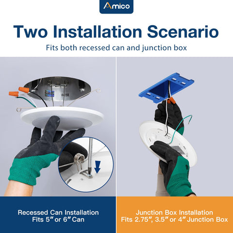 Amico LED disk light with ETL and Energy Star certifications for reliable performance