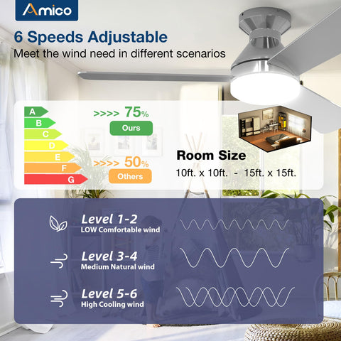 Amico flush mount installation guide supports renter-friendly setup