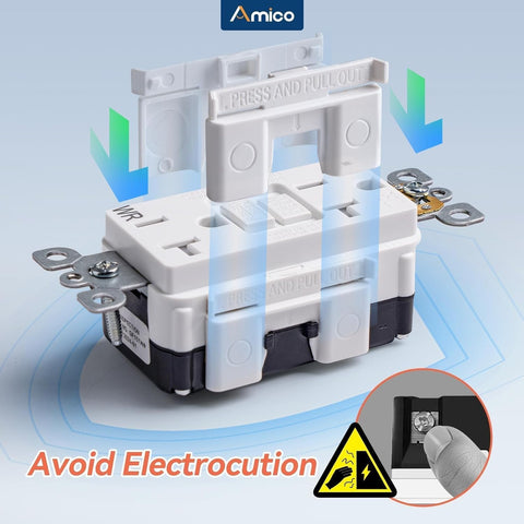 Amico GFCI supports back and side wiring for flexible installation.