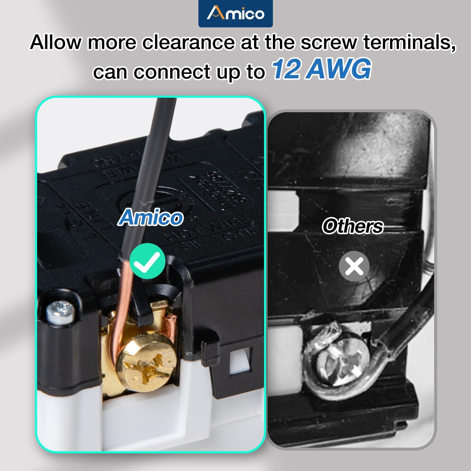Amico GFCI outlet two wiring styles for versatile installation.