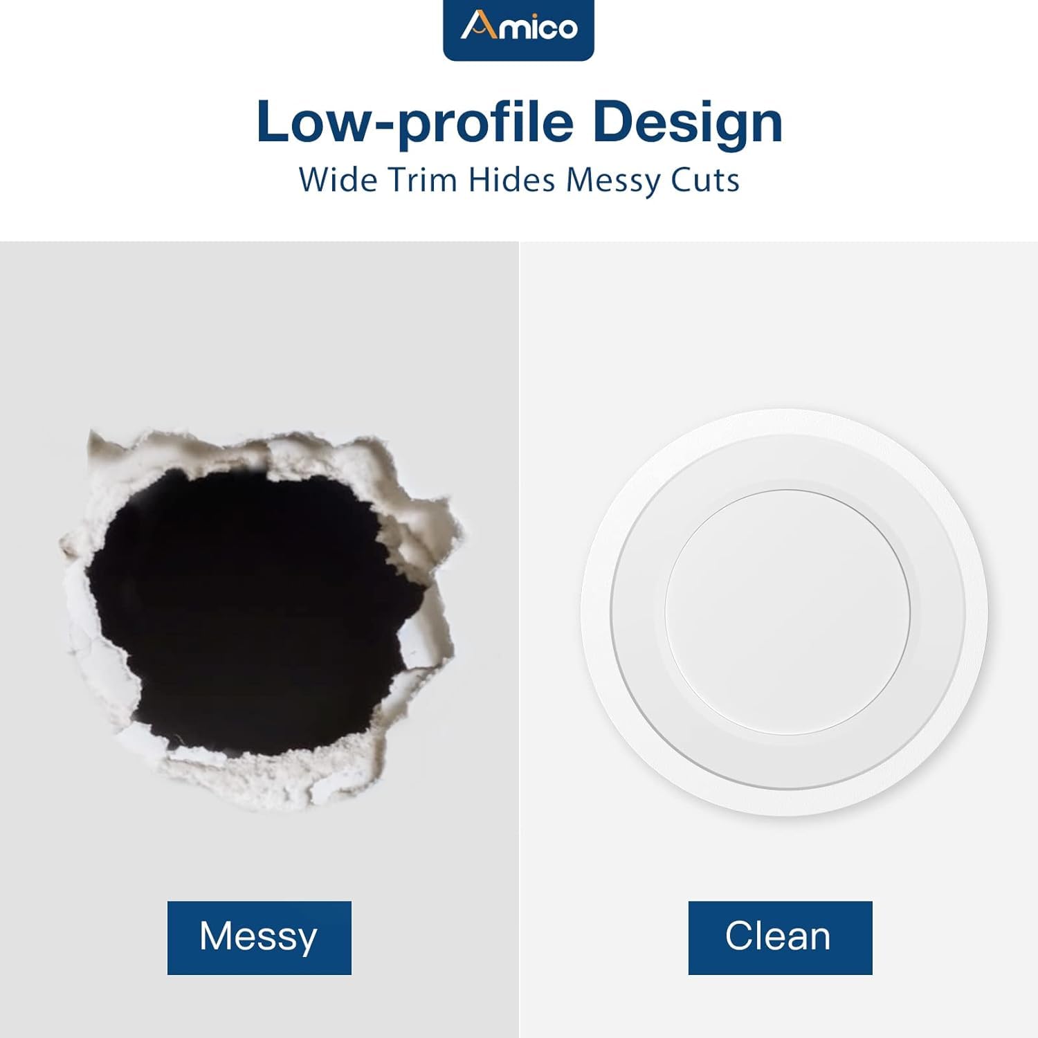 Amico goof ring hides drywall damage and oversized holes during upgrades.