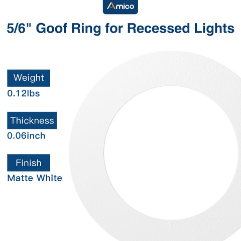 Amico goof ring pack of 12 covers multiple rooms.