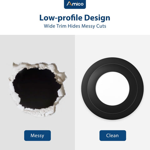 Amico Goof Rings tool-free install for quick setup.