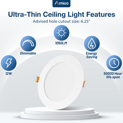 Amico 1050 lumens brightness packs ample light with 12W power