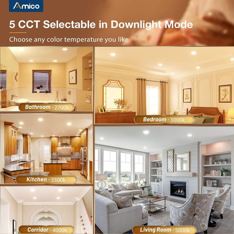 Amico IC-rated ETL-certified recessed light safe with insulation.