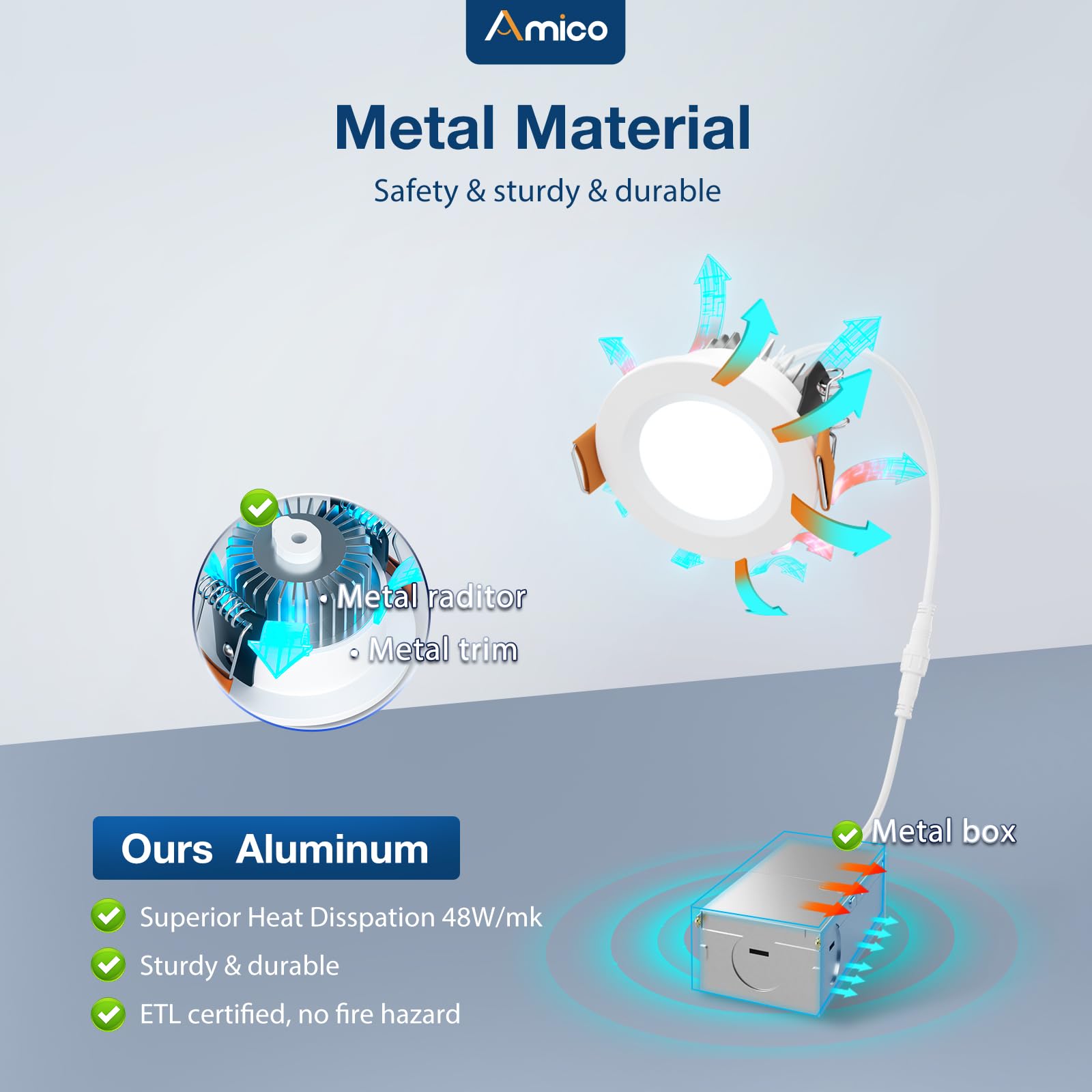 Amico IC-rated fixture safe with insulation contact.