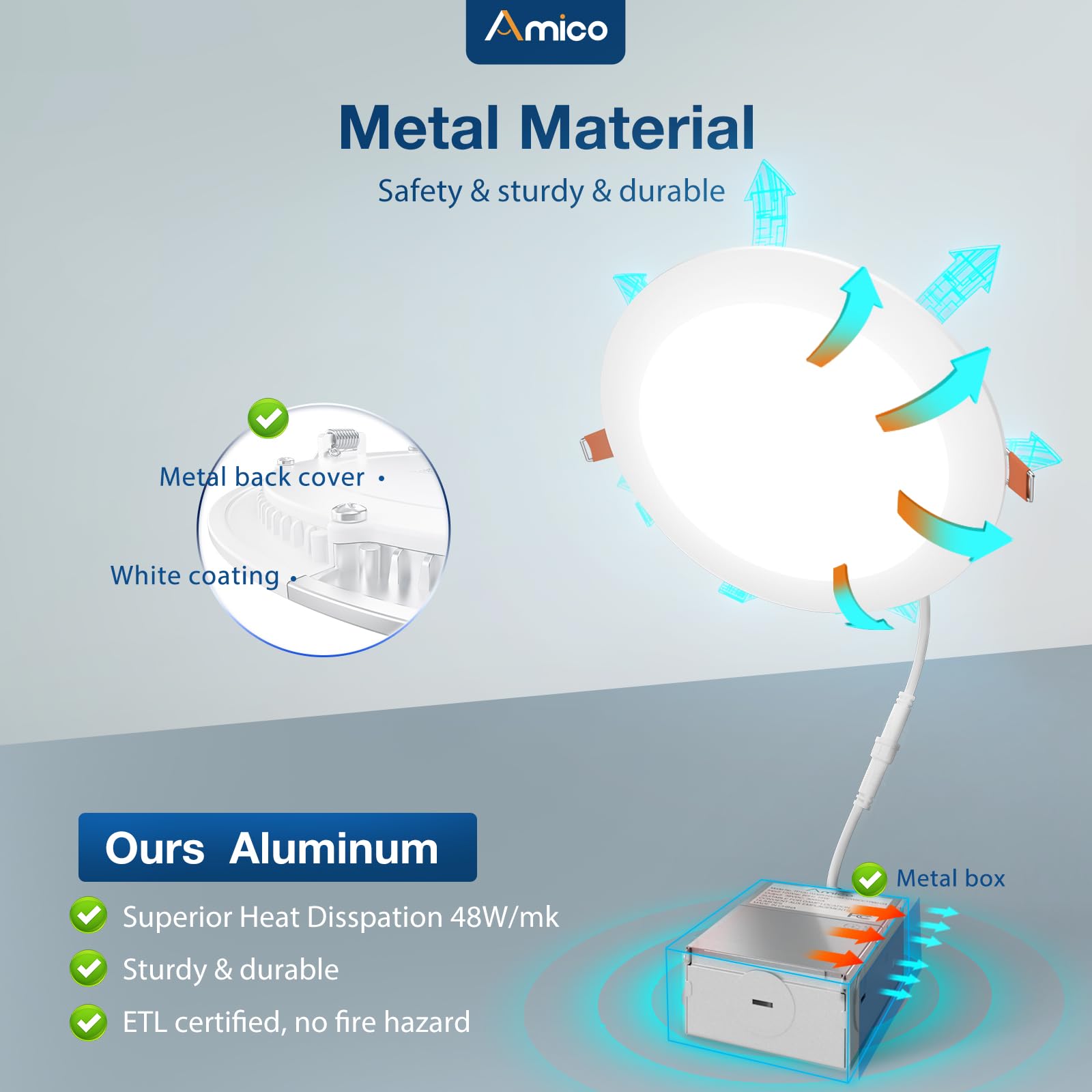 Amico IC-rated insulation-friendly downlight designed for safe ceilings.