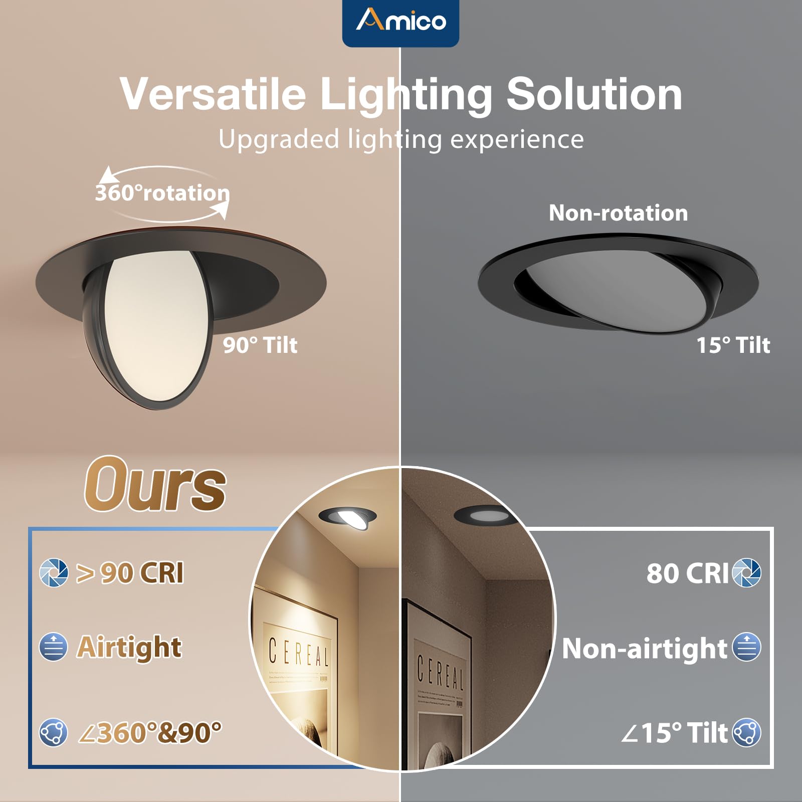 Amico IC rated recessed light safe with insulation contact