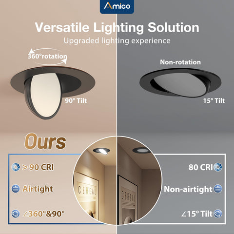 Amico IC rated recessed light safe with insulation contact